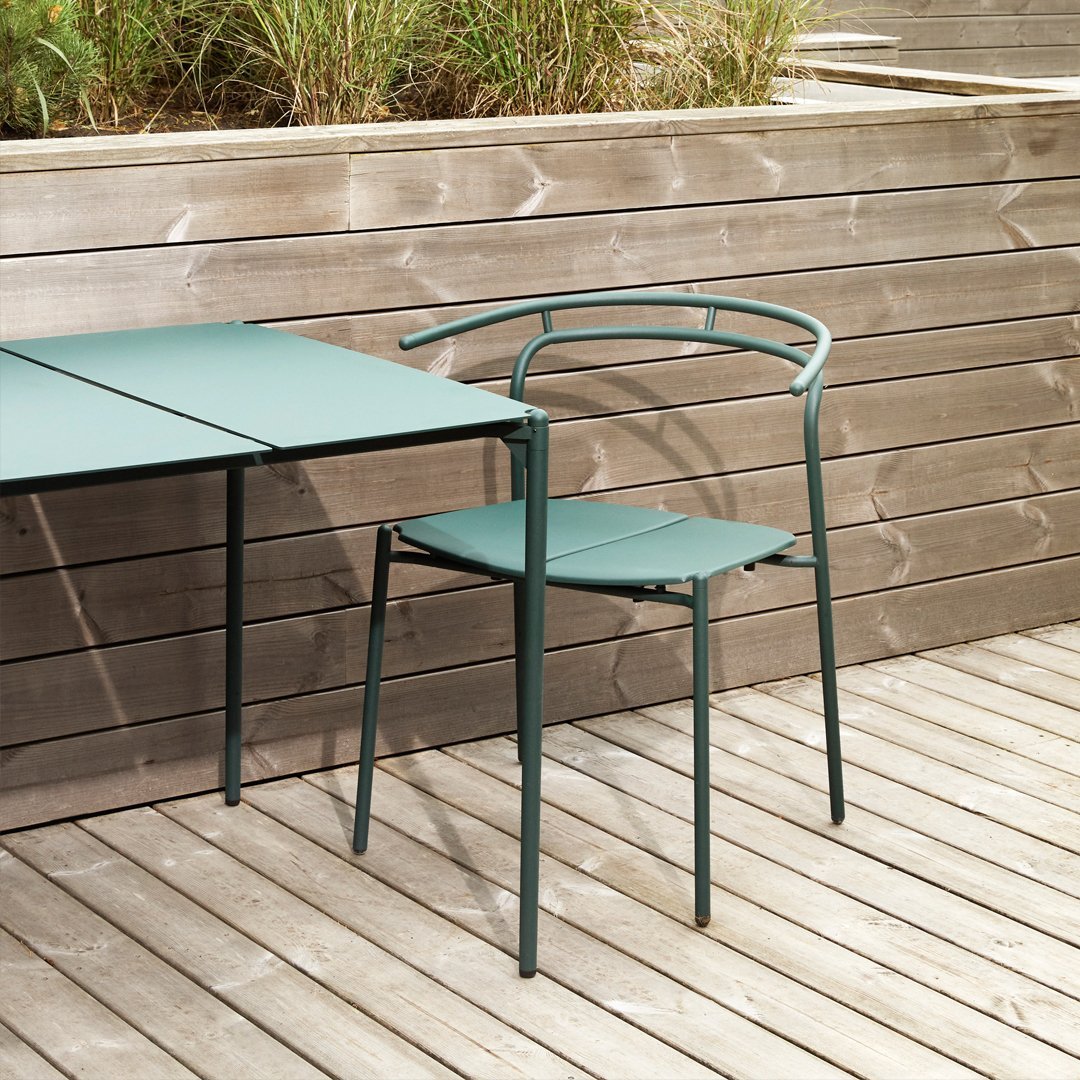 Novo Table – AYTM – view 33