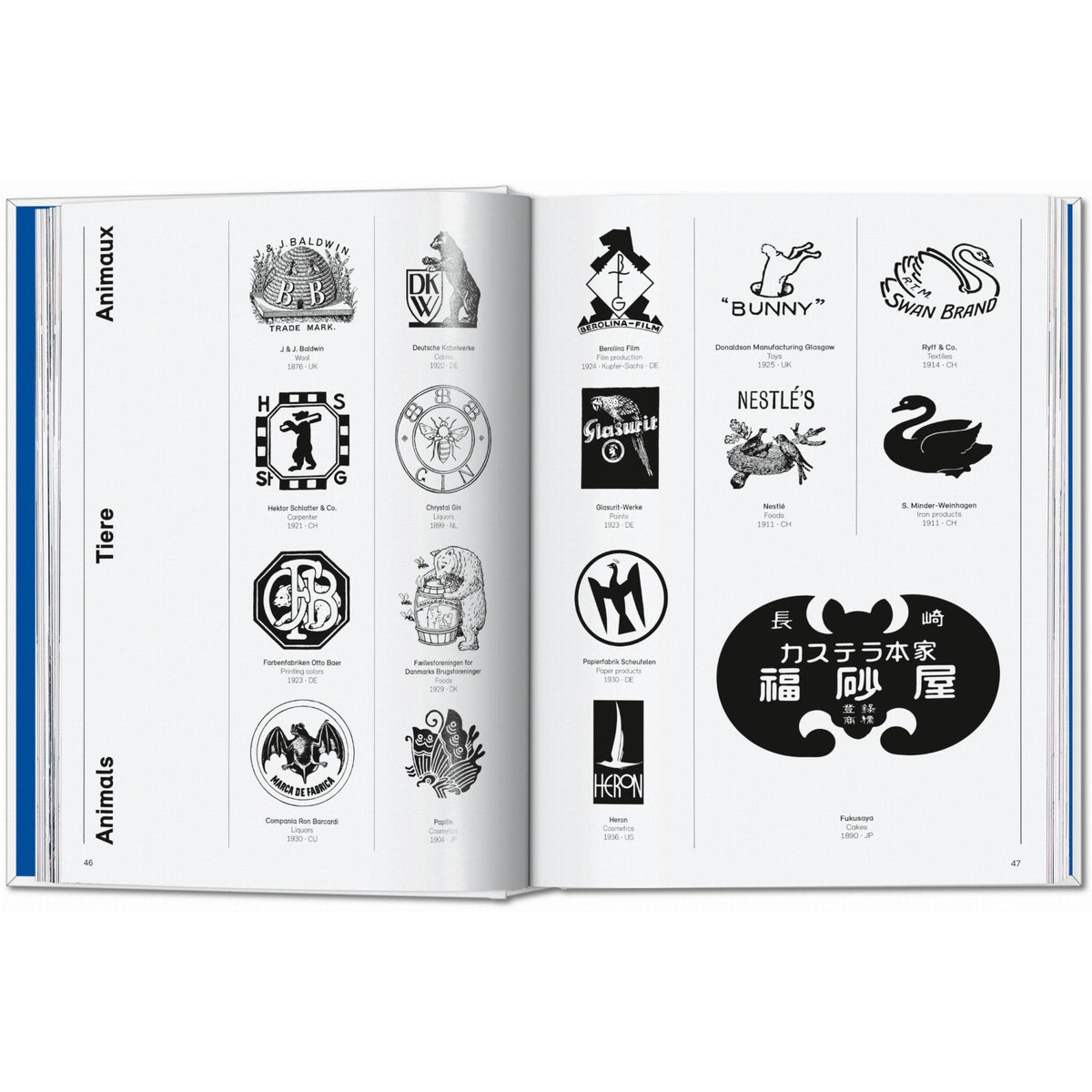 Logo Beginnings. Logo Modernism. 45th Ed. - Bücher - Taschen Verlag – view 3
