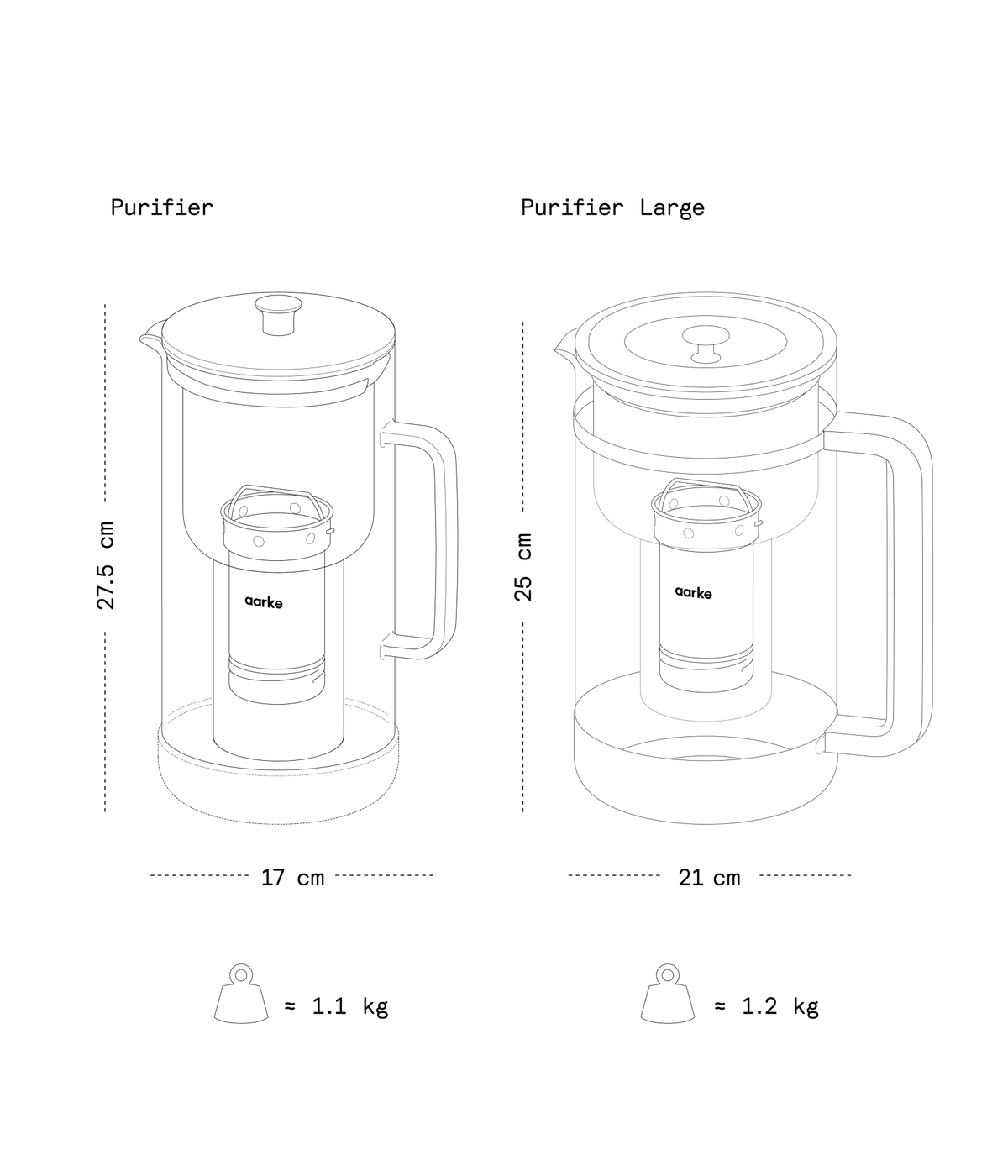Purifier – Water filter pitcher in glass – Aarke – view 9