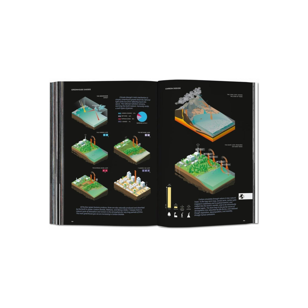 BIG. Formgiving. An Architectural Future History - Bücher - Taschen Verlag – view 7