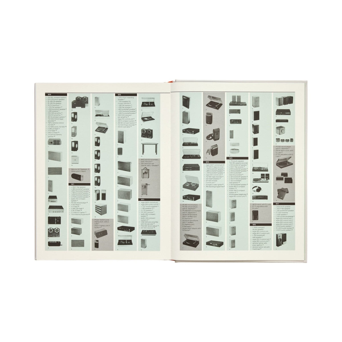 Dieter Rams: As Little Design as Possible - Bücher - Phaidon – view 9
