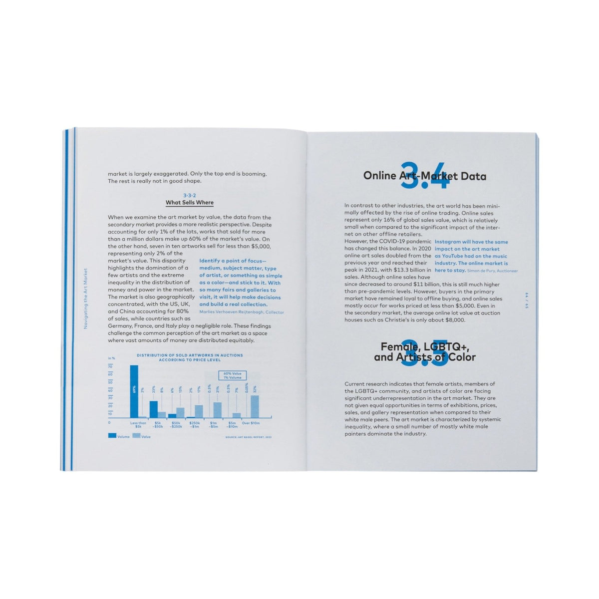 How to Collect Art - Bücher - Phaidon – view 4