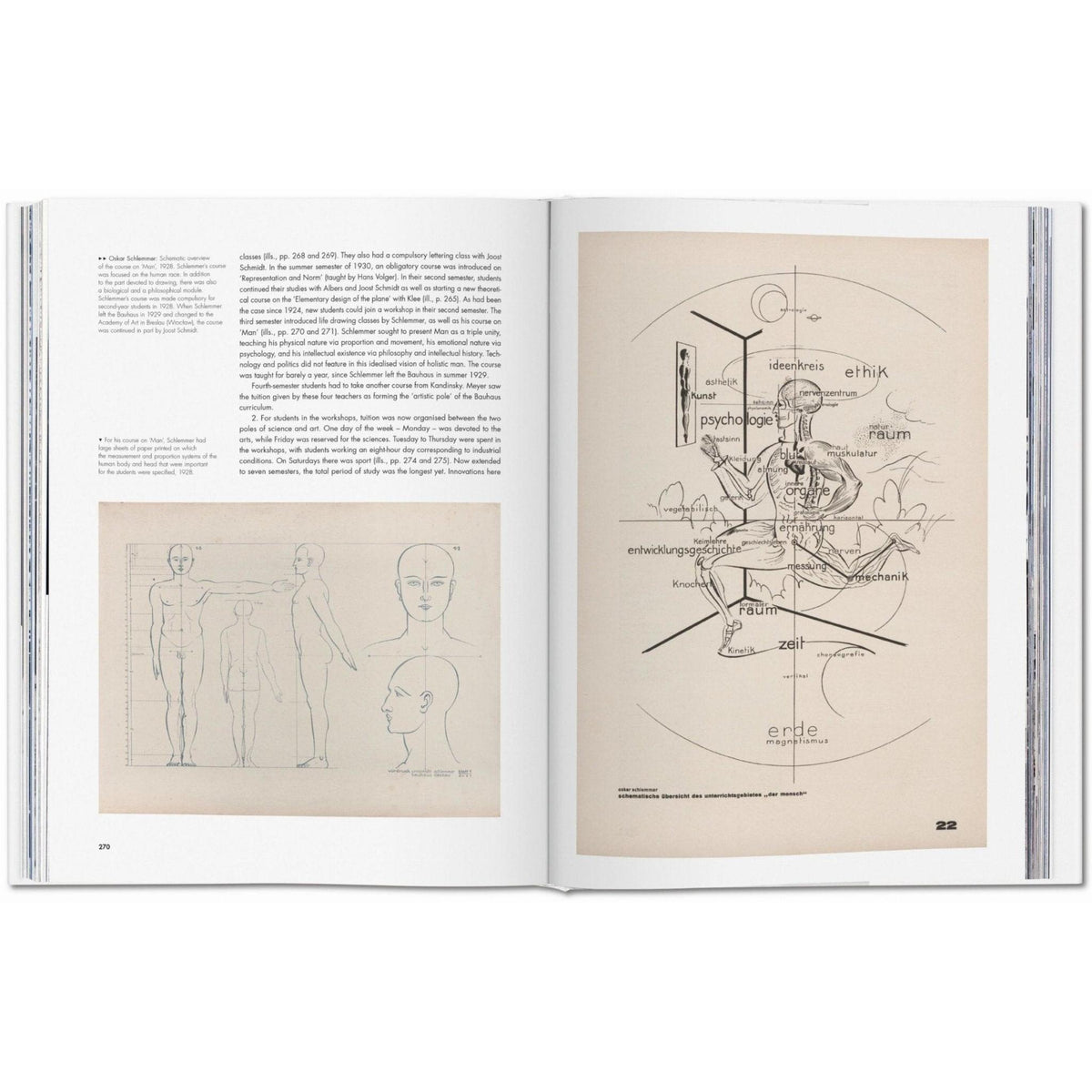Bauhaus XL. Updated Edition - Sachbücher - Taschen Verlag – view 12