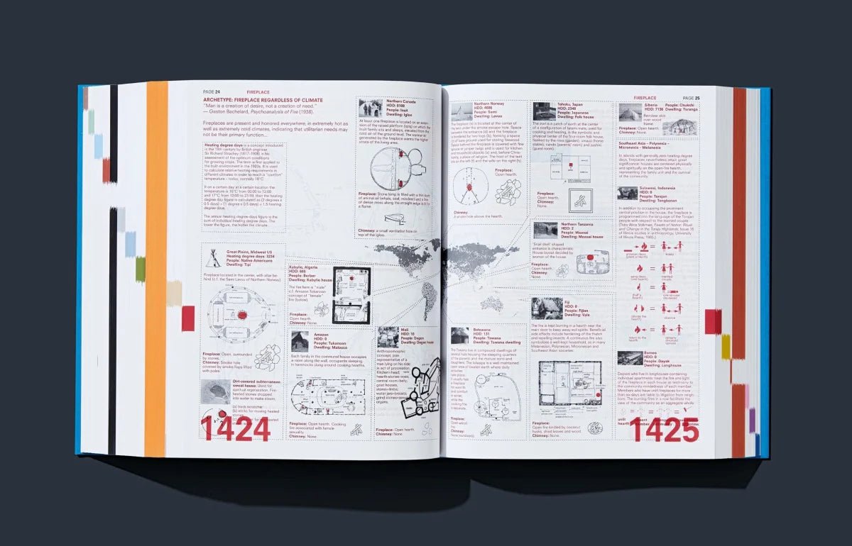 Koolhaas. Elements of Architecture - Sachbücher - Taschen Verlag – view 5