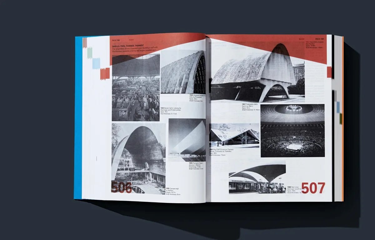 Koolhaas. Elements of Architecture - Sachbücher - Taschen Verlag – view 10